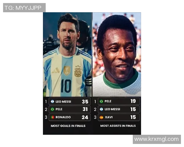 全球足球最帅五大球星排名 谁才是球场最靓的仔 全球足球最帅五大球星排名 谁才是球场最靓的仔