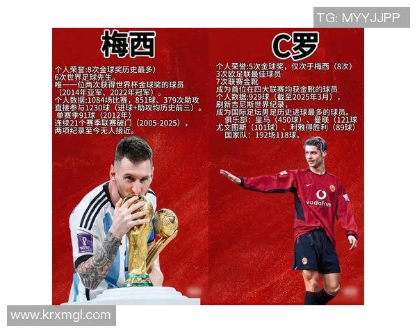 2025年全球十大足球球星排名榜单揭晓 他们的精彩表现成就无可匹敌 2025年全球十大足球球星排名榜单揭晓 他们的精彩表现成就无可匹敌